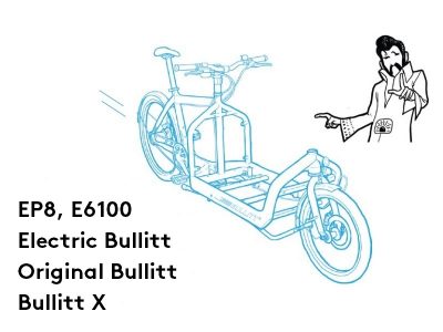Bullitt Konfigurator